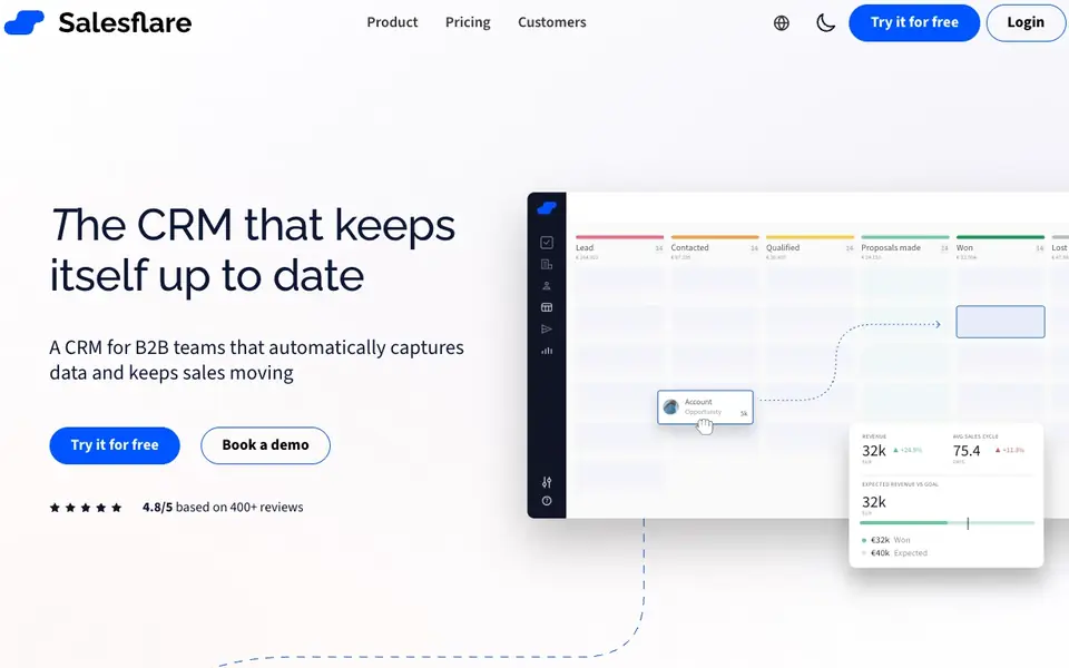 Salesflare website homepage, 4 Oct 2026
