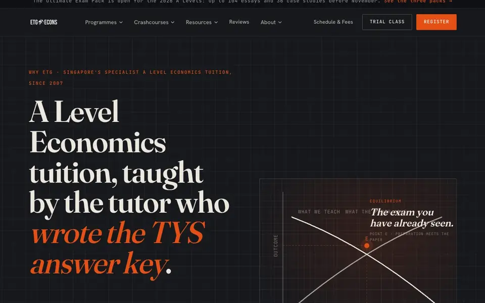 Economics Tuition Genius Pte Ltd website homepage, 4 Oct 2026
